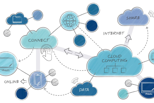 Cloud Architecture Design and Implementation