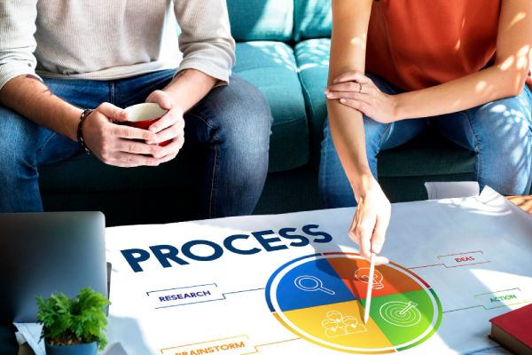 Full-Cycle Project Management and Delivery